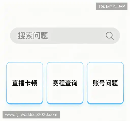 常见问题索引